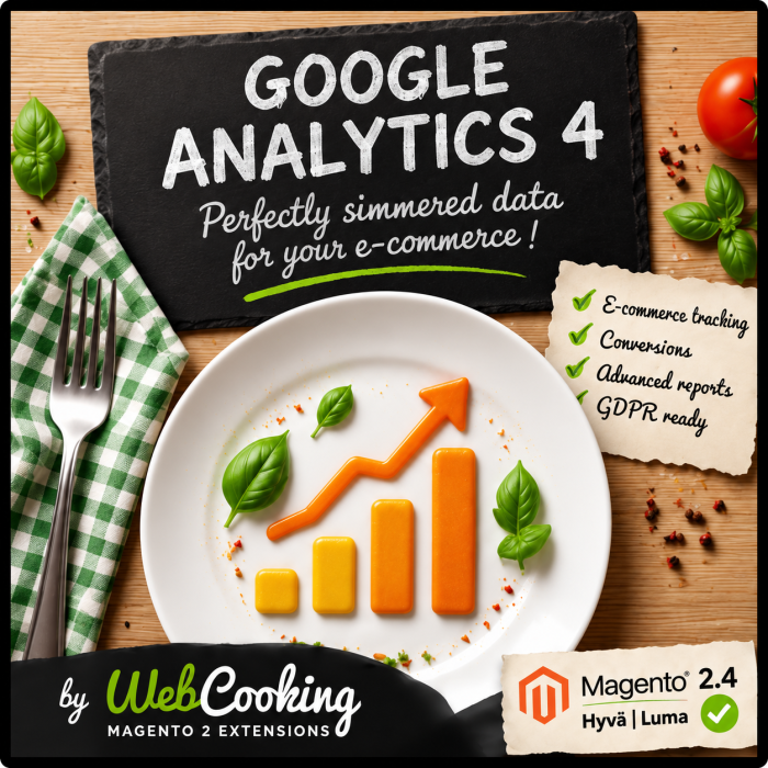 Google Analytics 4 for Magento 2