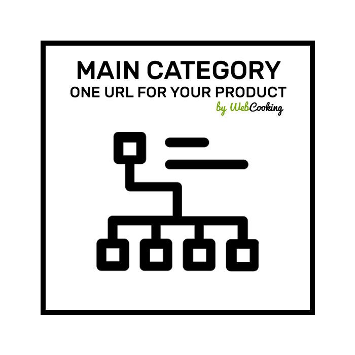magento products main category (one url)