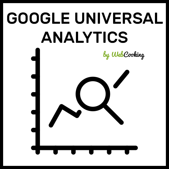 google analytics magento 2