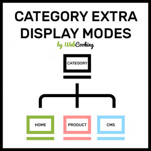Category Extra Display Modes for magento