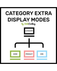 Category Extra Display Modes