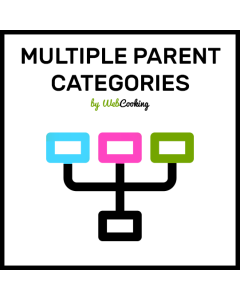 Multiple Parent Categories