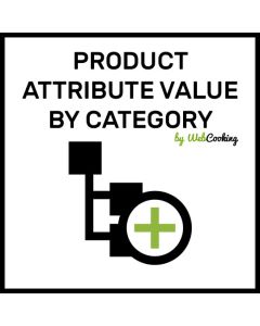 Product Attribute Value By Category