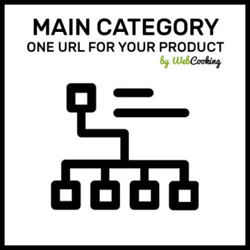 magento products main category (one url)