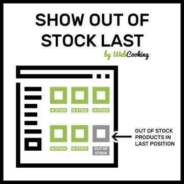 magento out of stock products
